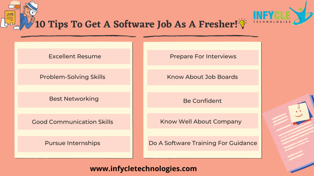 Fresher Job Tips - Infographic