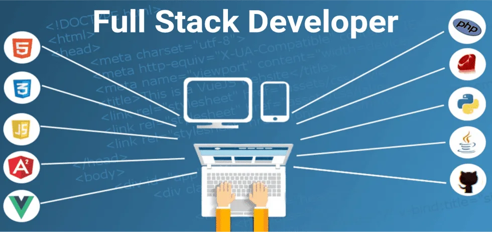 Full Stack Developer Training in Chennai
