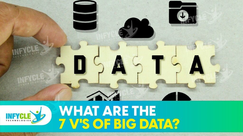 Seven V'S Of Big Data