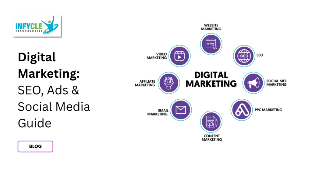 Digital Marketing: SEO, Ads & Social Media Guide