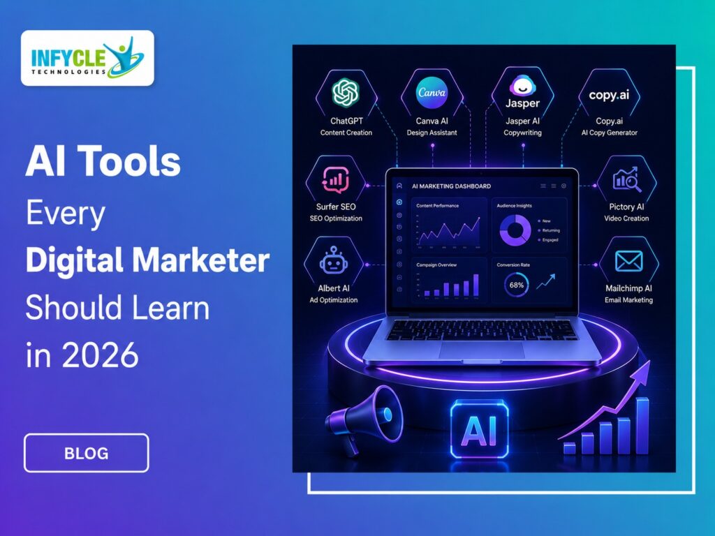 AI Tools Every Digital Marketer Should Learn in 2026
