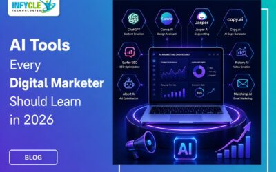 AI Tools Every Digital Marketer Should Learn in 2026