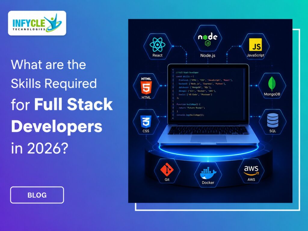 What are the Skills Required for Full Stack Developers in 2026?