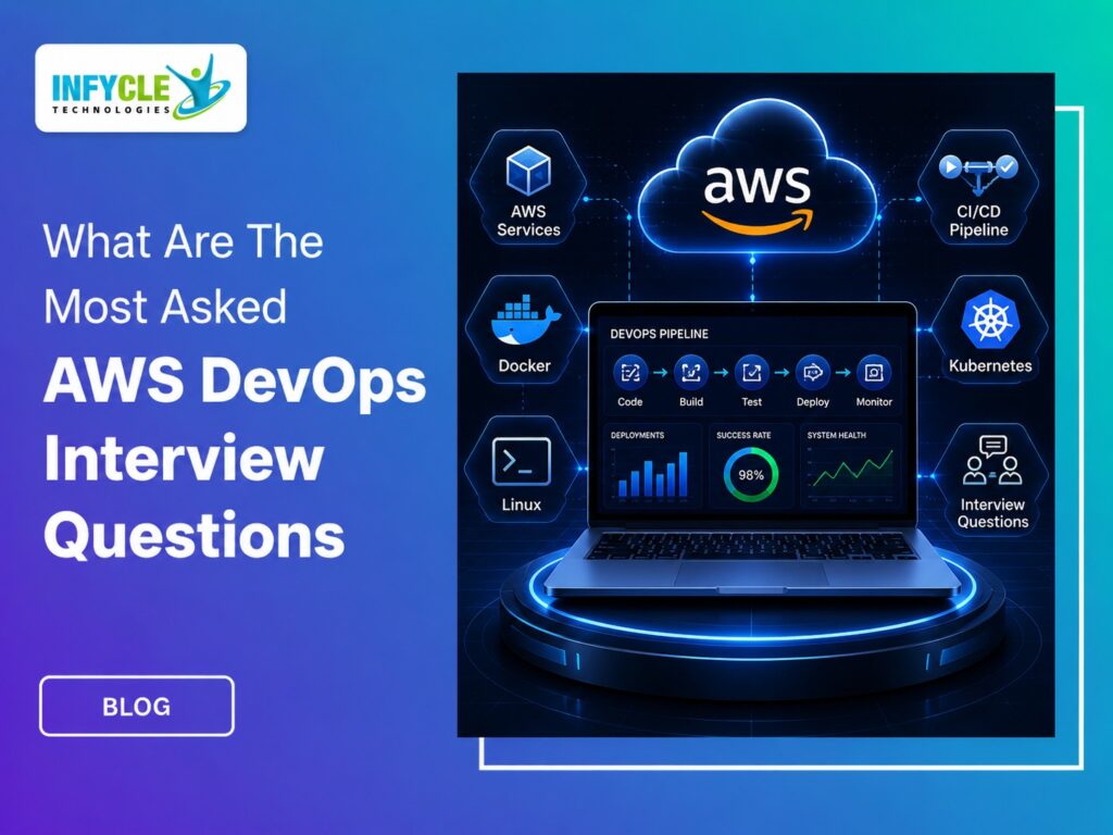 What Are The Most Asked AWS DevOps Interview Questions