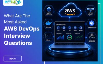 What Are The Most Asked AWS DevOps Interview Questions