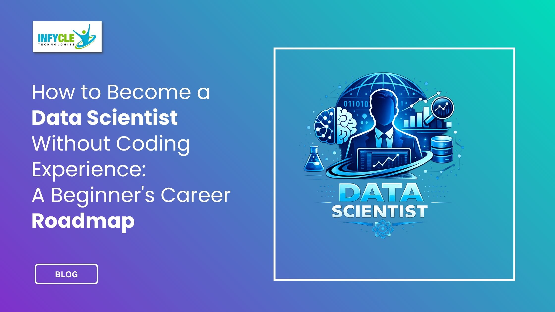 How to Become a Data Scientist Without Coding Experience: A Beginner's Career Roadmap How to Become a Data Scientist Without Coding Experience: A Beginner's Career Roadmap