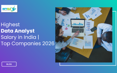 Highest Data Analyst Salary in India: Top Companies That Pay the Most (2026)