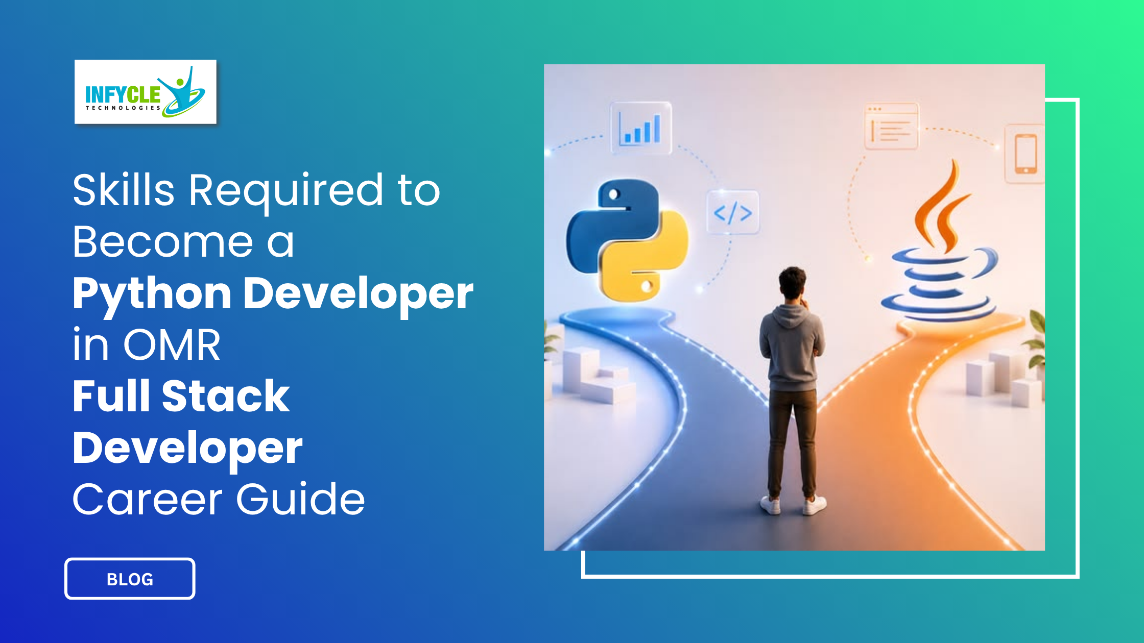 Full Stack Developer Career Guide Full Stack Developer Career Guide