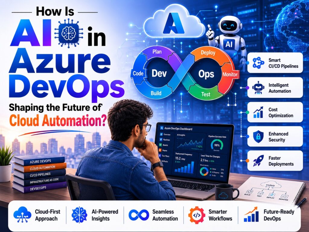AI in Azure DevOps
