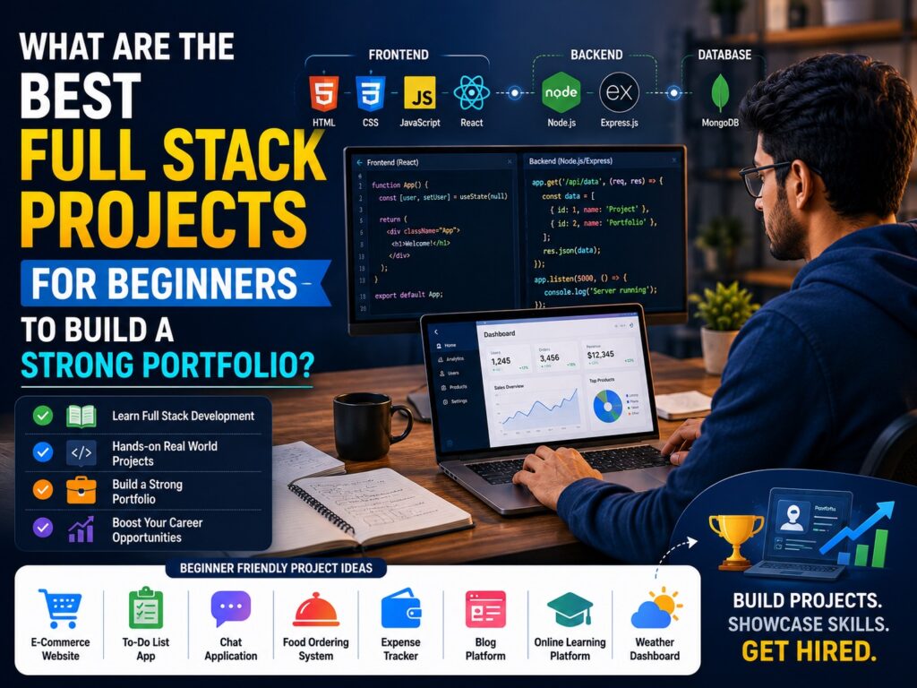 Full Stack Projects for Beginners