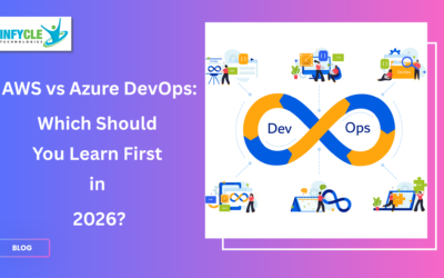 AWS vs Azure DevOps: Which Should You Learn First in 2026?