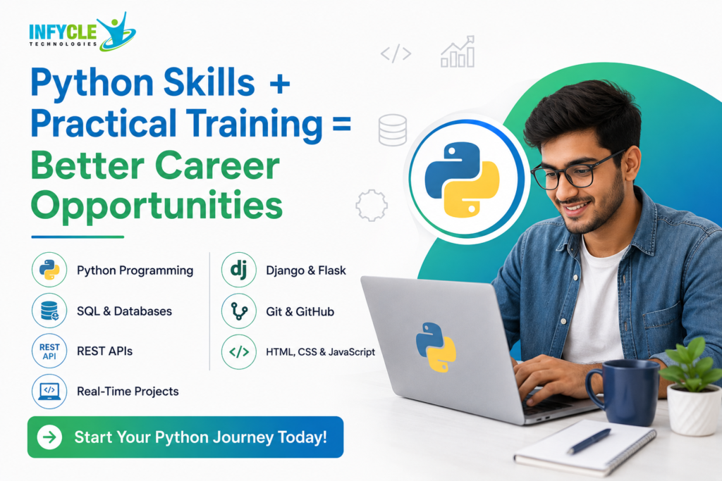 Full Stack Developer Career Guide
