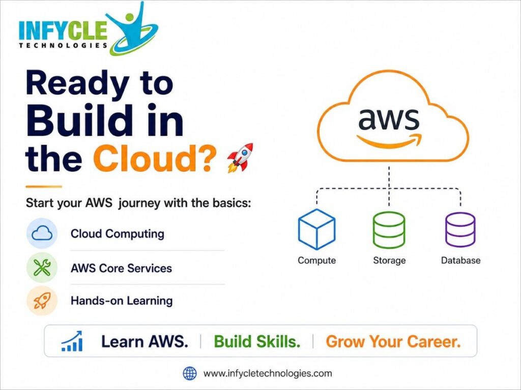 AWS Tutorial