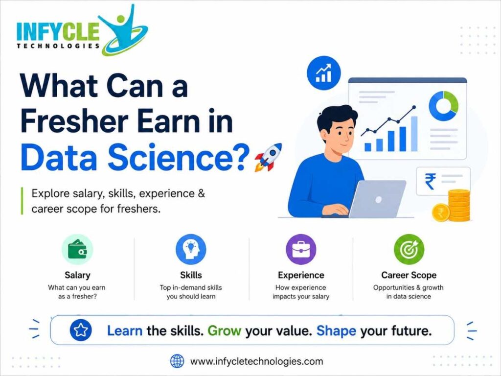 Data Scientist Salary For Freshers