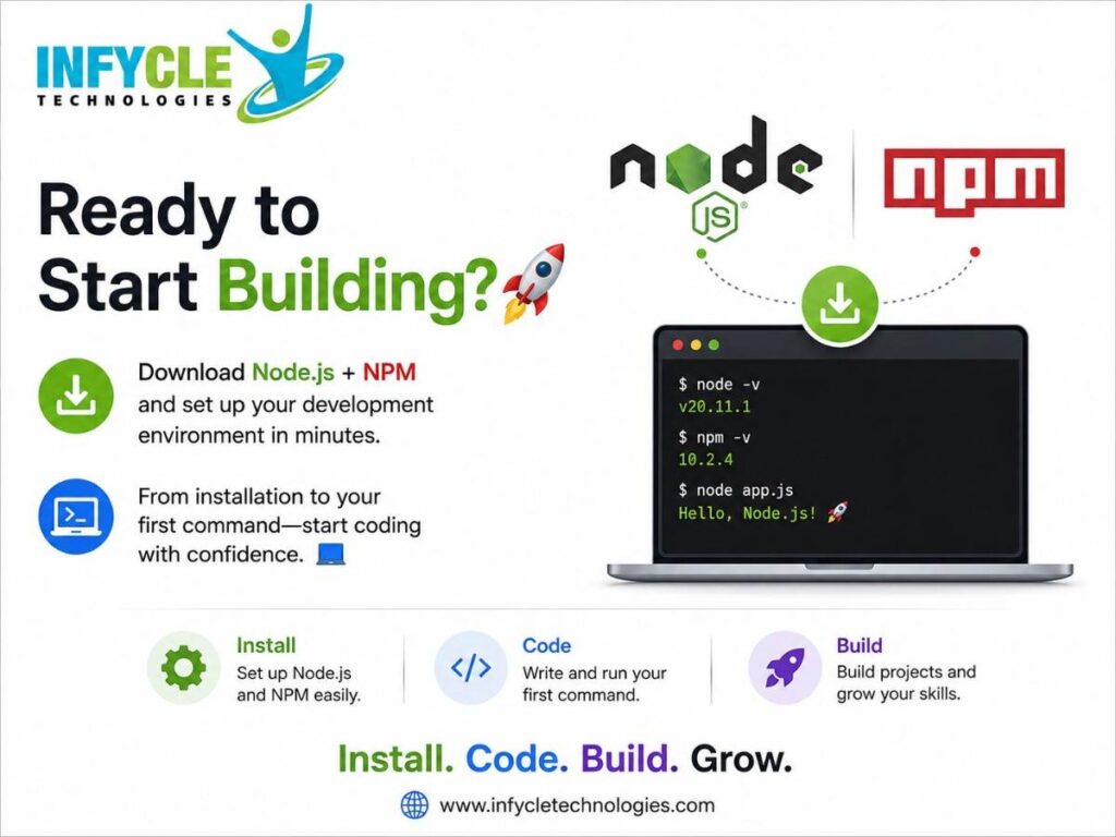 Downloading Node.js and NPM