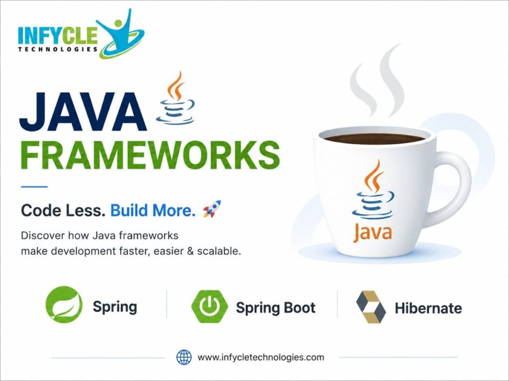 Java Frameworks