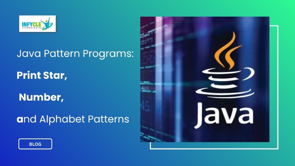 Java Pattern Programs: Print Star, Number, and Alphabet Patterns