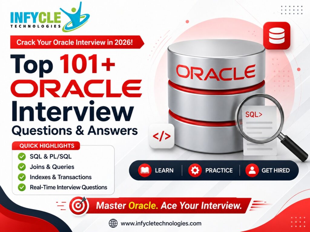 Oracle Interview Questions and Answers