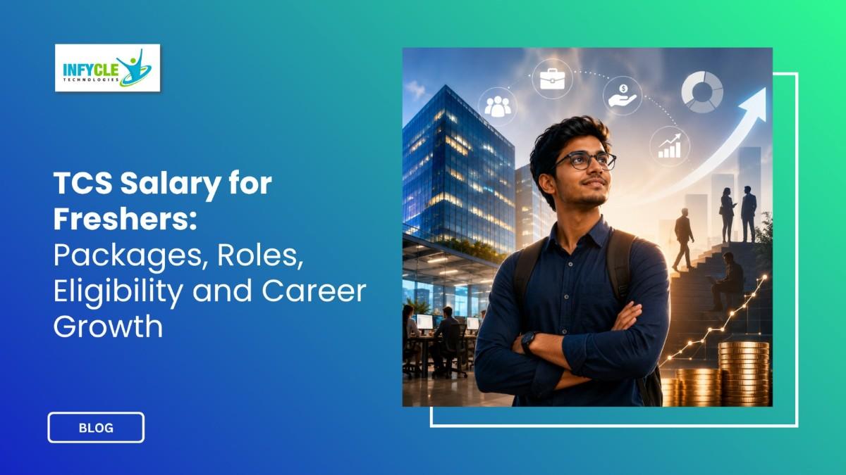 TCS-Salary-for-Freshers_-Packages,-Roles,-Eligibility-and-Career-Growth TCS Salary for Freshers: Packages, Roles, Eligibility and Career Growth