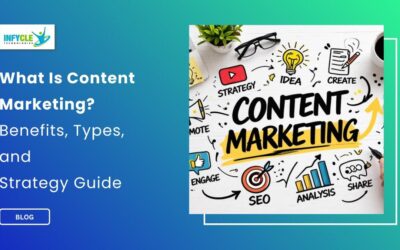 What Is Content Marketing? Benefits, Types, and Strategy Guide