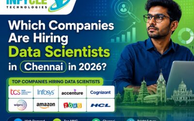 Which Companies Are Hiring Data Scientists in Chennai in 2026?