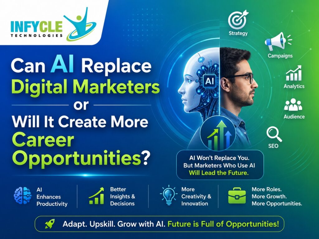Can AI Replace Digital Marketers,