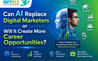 Can AI Replace Digital Marketers,