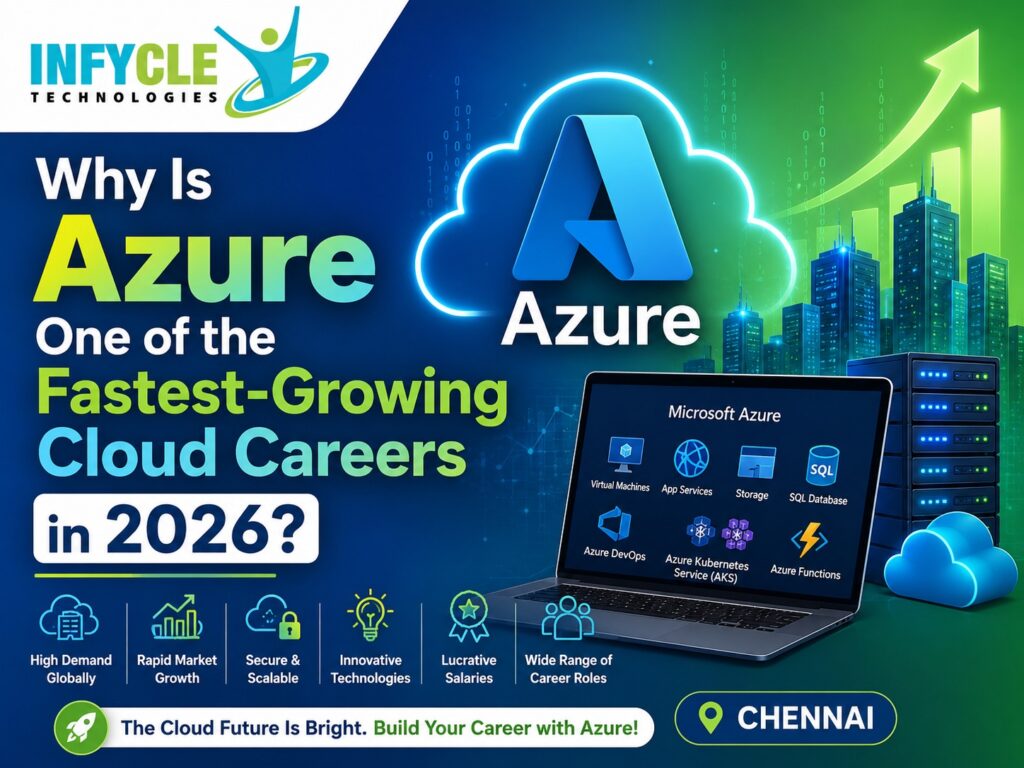 Why Is Azure One of the Fastest-Growing Cloud Careers in 2026