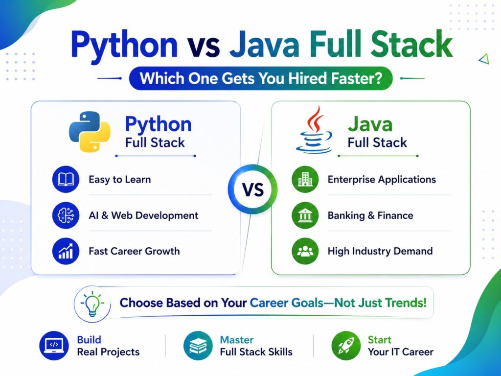 Which Full Stack Course Has Better