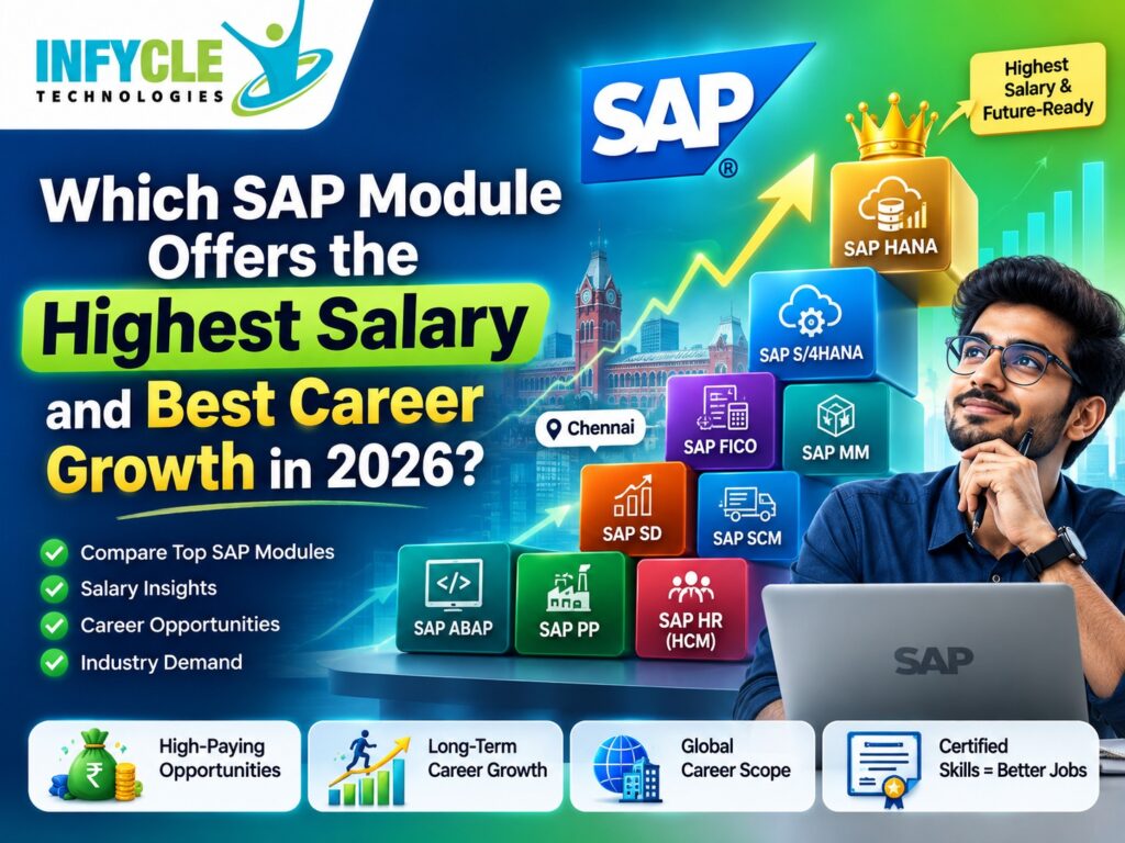 Which SAP Module Offers the Highest Salary and Best Career Growth in 2026?