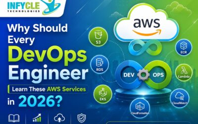 Why Should Every DevOps Engineer Learn These AWS Services in 2026?