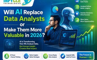 Will AI Replace Data Analysts or Make Them More Valuable in 2026?
