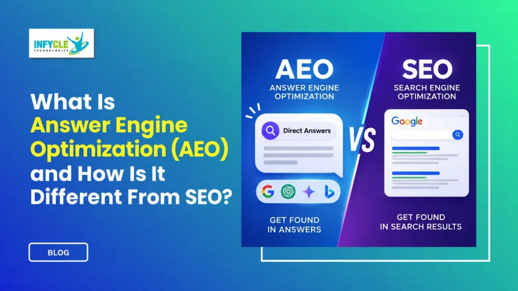 Answer Engine Optimization