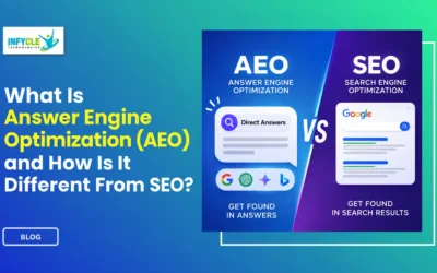 Answer Engine Optimization