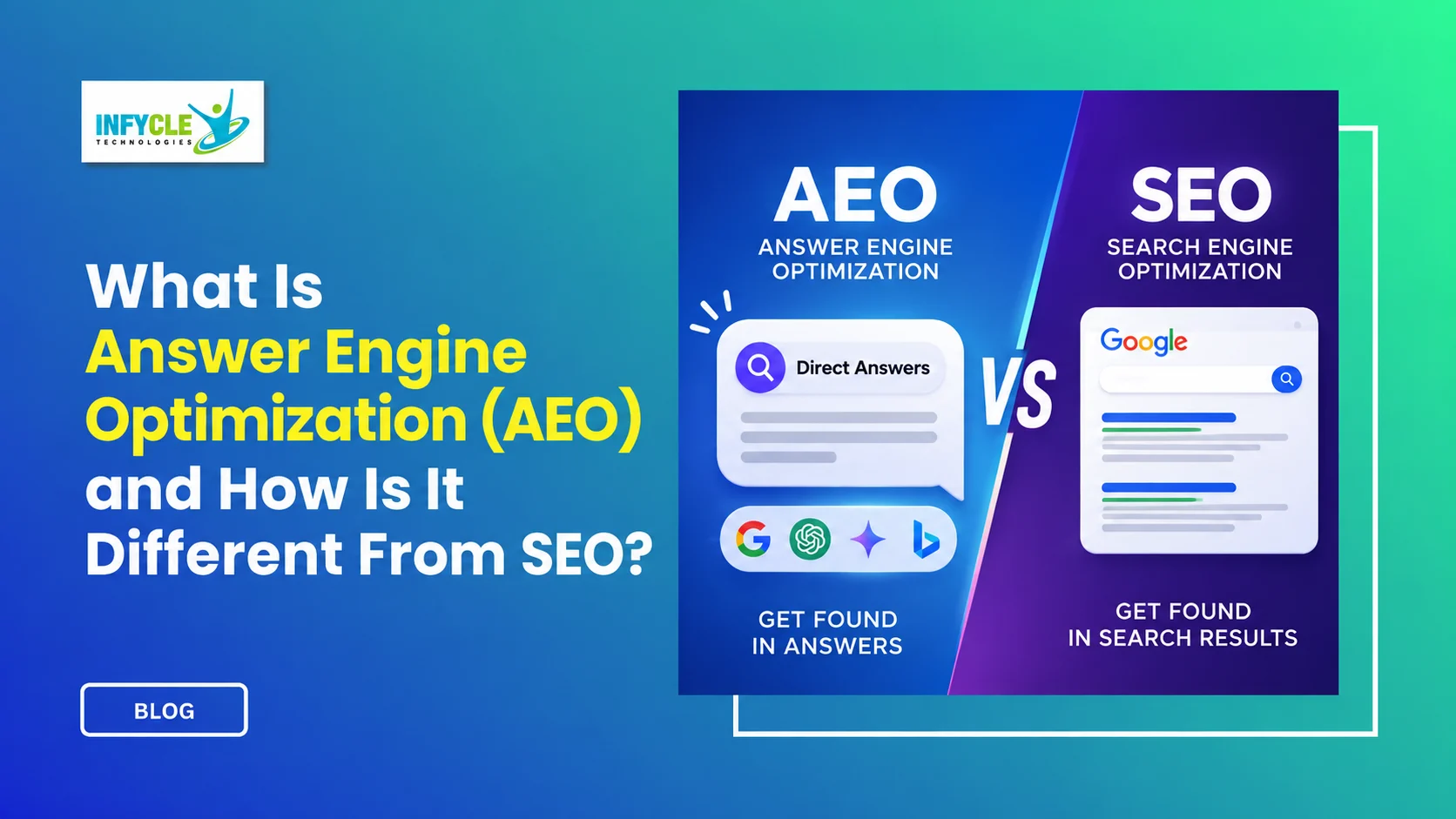 Answer Engine Optimization Answer Engine Optimization