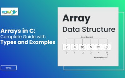 Arrays in C: Complete Guide with Types and Examples