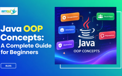 Java OOP Concepts: A Complete Guide for Beginners