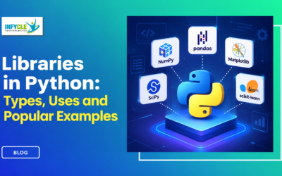 Libraries in Python: Types, Uses and Popular Examples