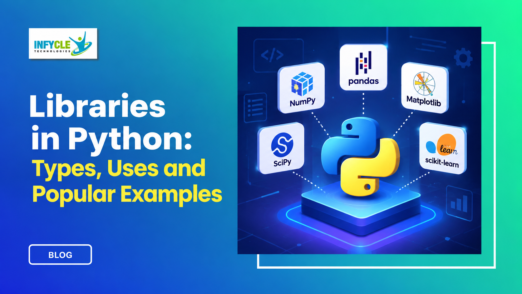 Libraries in Python: Types, Uses and Popular Examples Libraries in Python: Types, Uses and Popular Examples