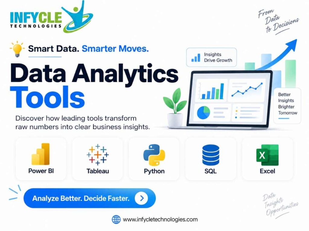 Data Analytics Tools