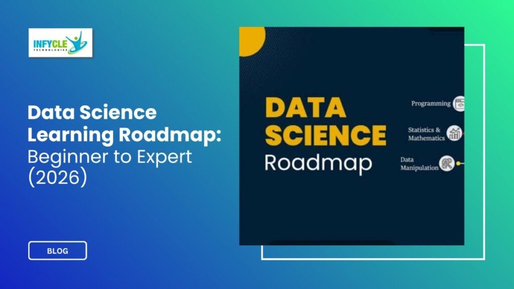 Data Science Learning Roadmap: Beginner to Expert (2026)