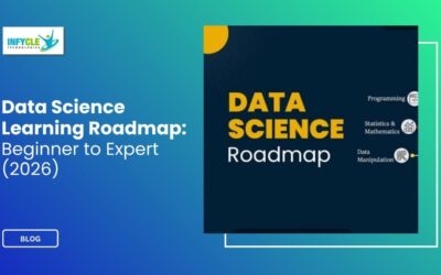 Data Science Learning Roadmap: Beginner to Expert (2026)