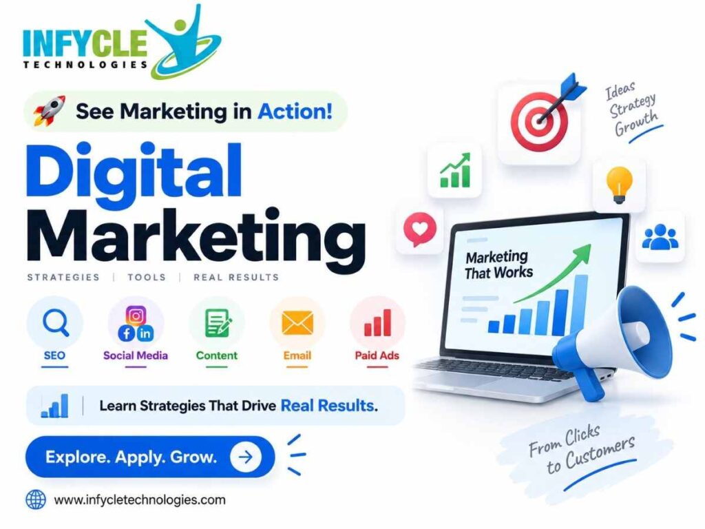 Digital Marketing Examples