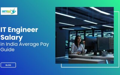 IT Engineer Salary in India: Average Pay Guide