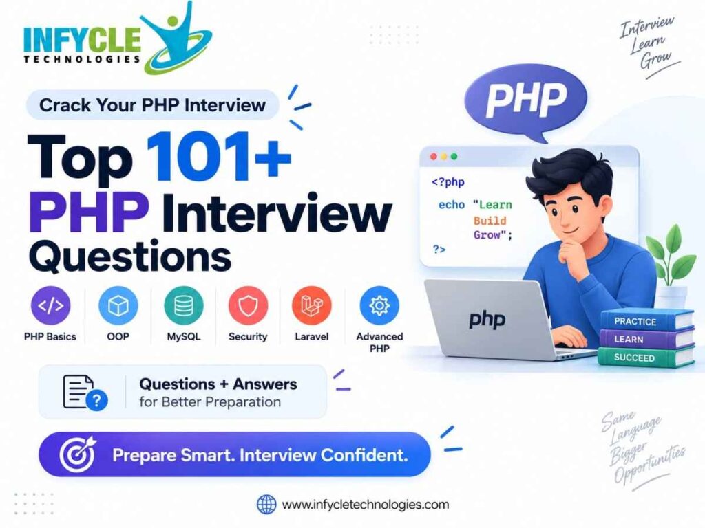 PHP Interview Questions