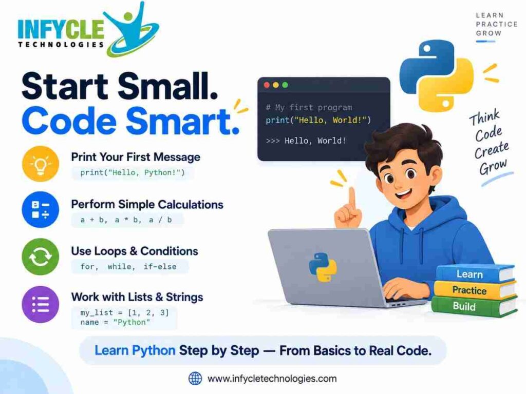 Python Programming Examples
