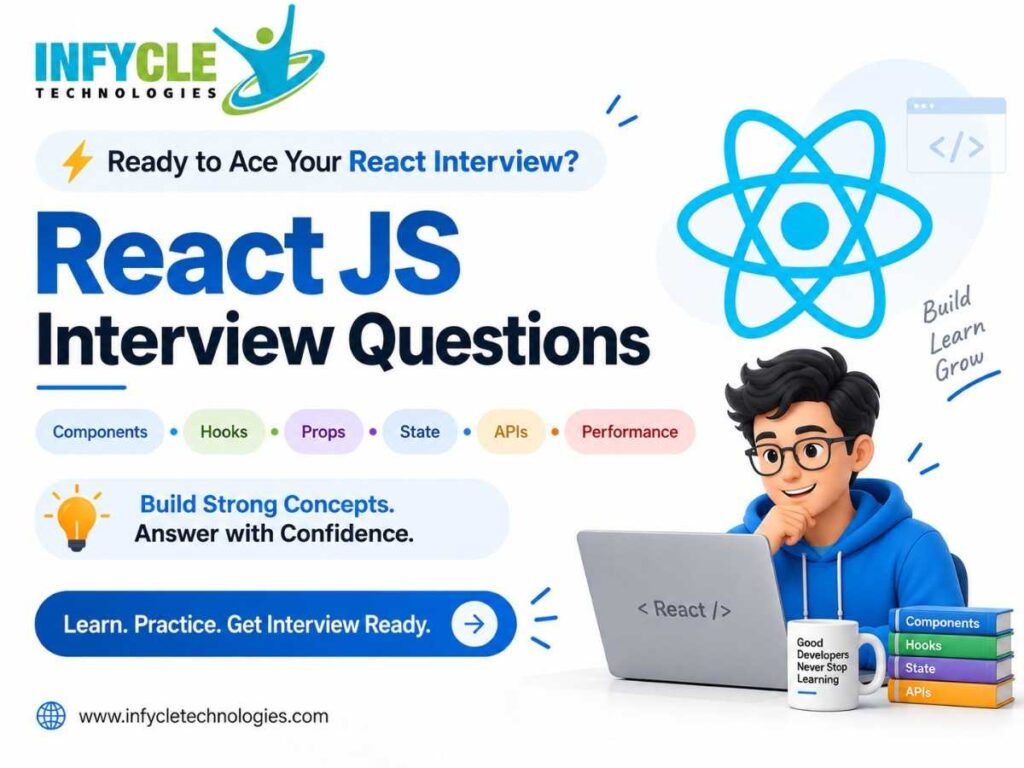React JS Interview Questions