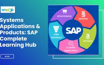Systems Applications and Products: SAP Complete Learning Hub