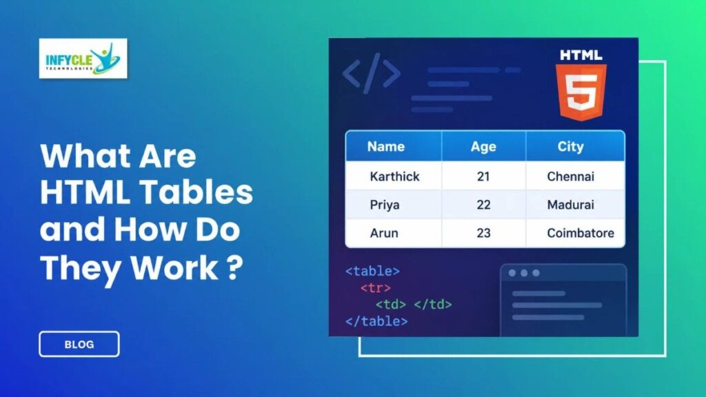 What Are HTML Tables and How Do They Work?