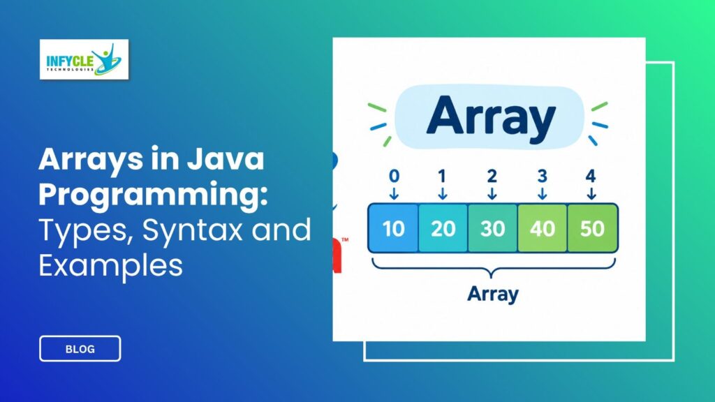 Arrays-in-Java-Programming-Types-Syntax-and-Examples.png